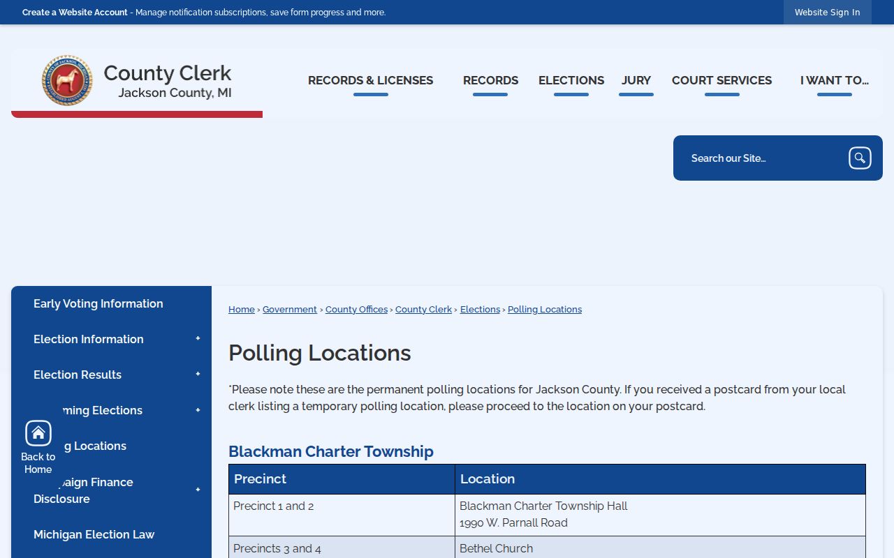 Summit Township neighbors official polling locations list